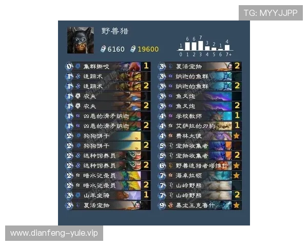 PG娱乐城用户评价与口碑分析帮助你做出明智的游戏选择